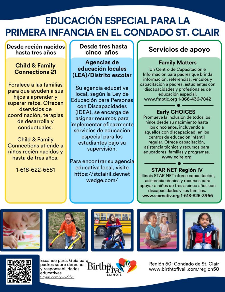 Birth To Five Illinois special education resources in St. Clair County, addressing early childhood needs.
