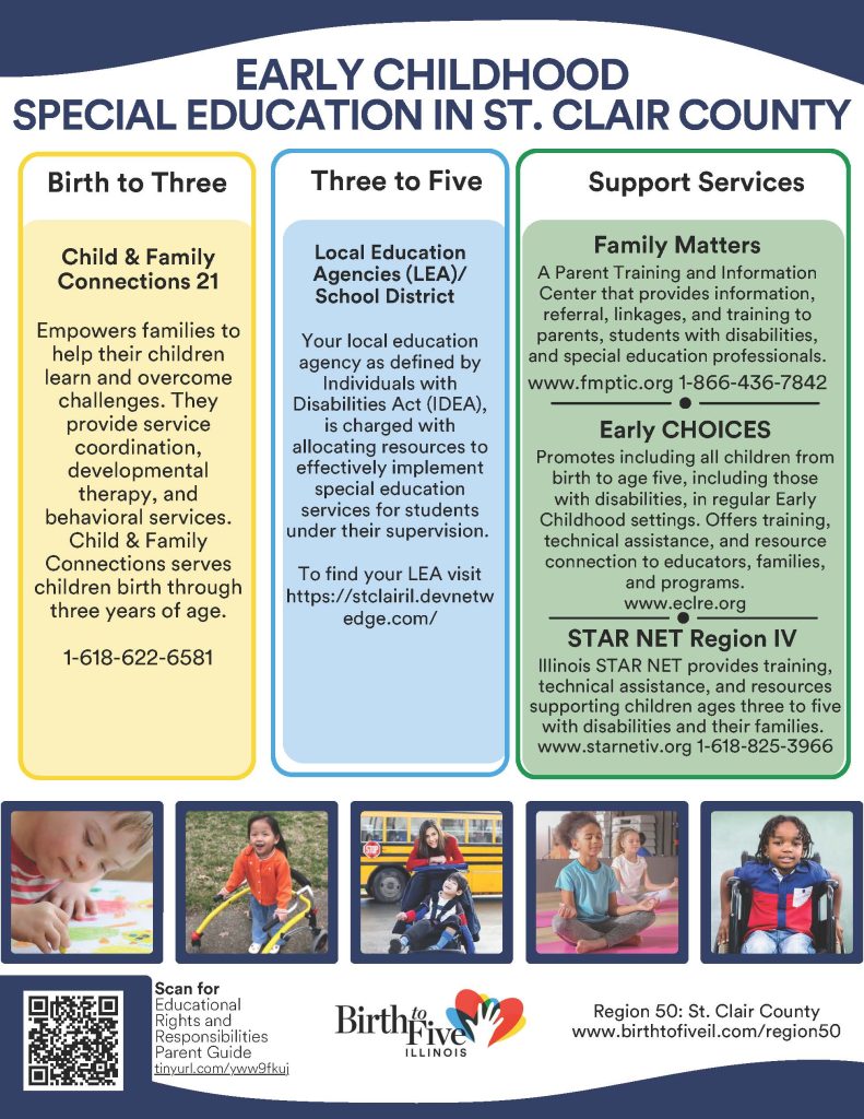 Early Childhood Special Education in St. Clair County resource guide for families.